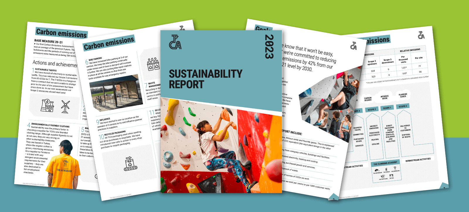 Screengrabs of TCA's sustainability report, including, text, images and tables.